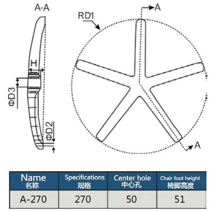 Disassembly and assembly